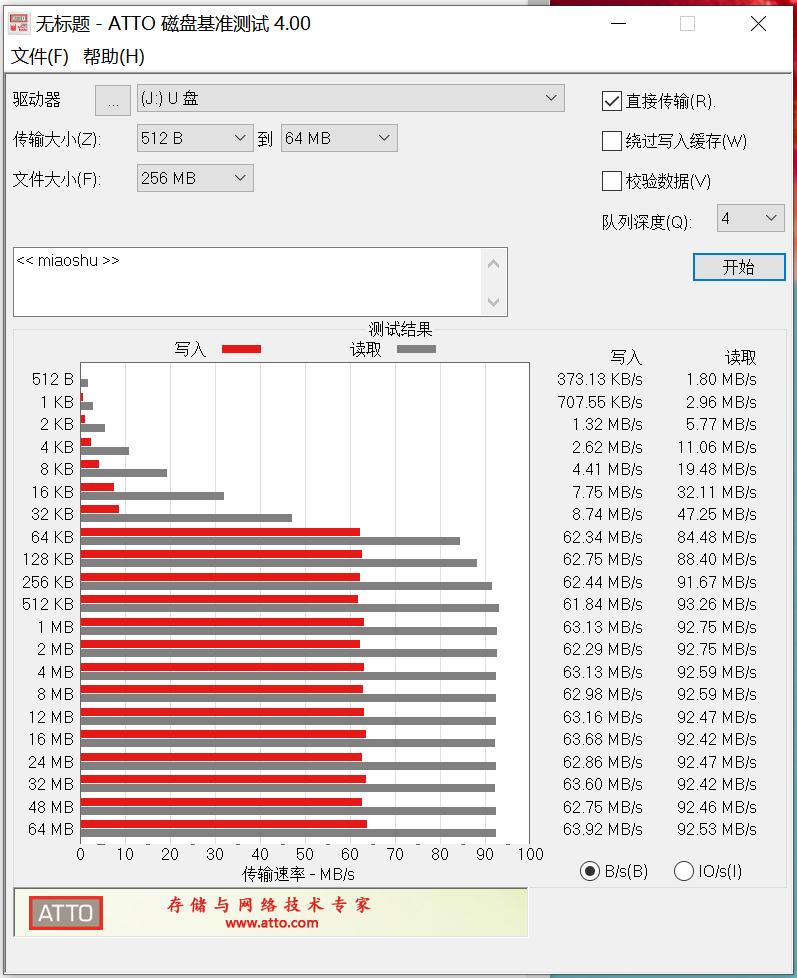 铠侠tfg2存储卡评测,铠侠32g存储卡