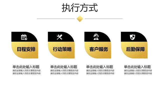 创业计划书融资计划怎么写,大学生创业融资计划书范本下载