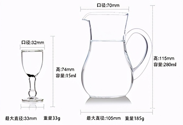 白酒分酒器什么讲究,白酒分酒器用什么材质不会坏