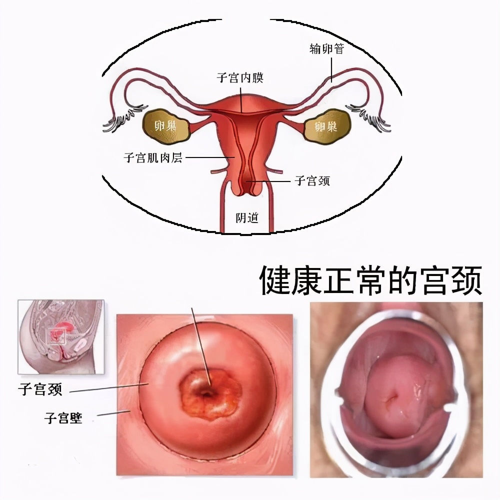 别被医生忽悠几种病,医生常常忽悠你的6种病