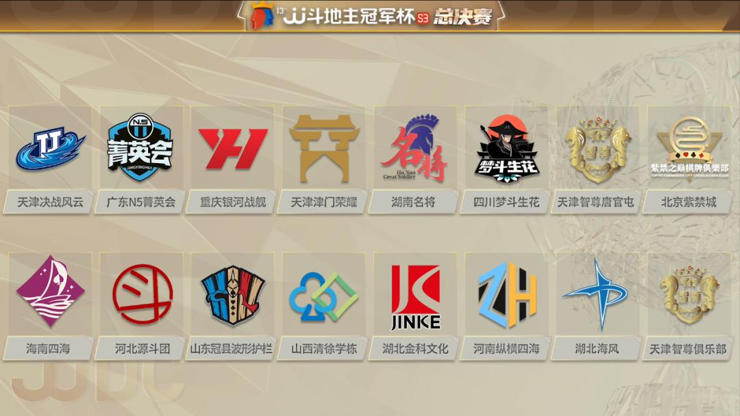 jj高手驾到比赛最新消息,jj斗地主掘开跟天赐什么关系