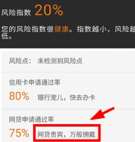 贷款线上的审核标准,线上审批贷款可靠吗