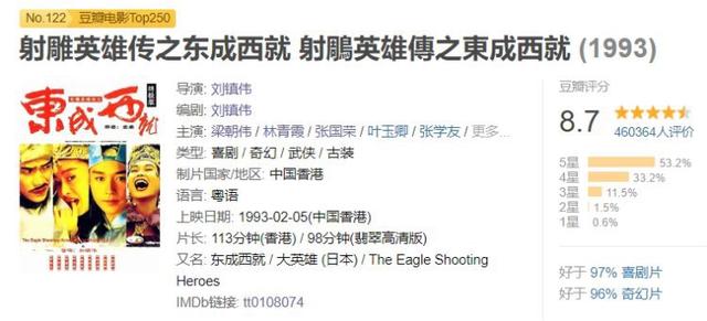 港式喜剧套路,港式喜剧电影解析