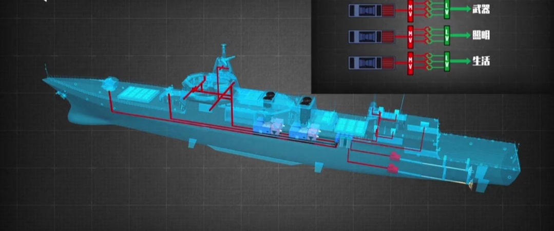 055战列舰有什么威力,055能打得过二战战列舰吗