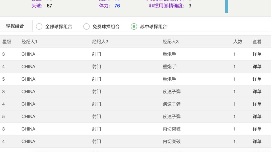 实况足球怎么拍卖手里的球探,手游实况足球球探能拍卖吗
