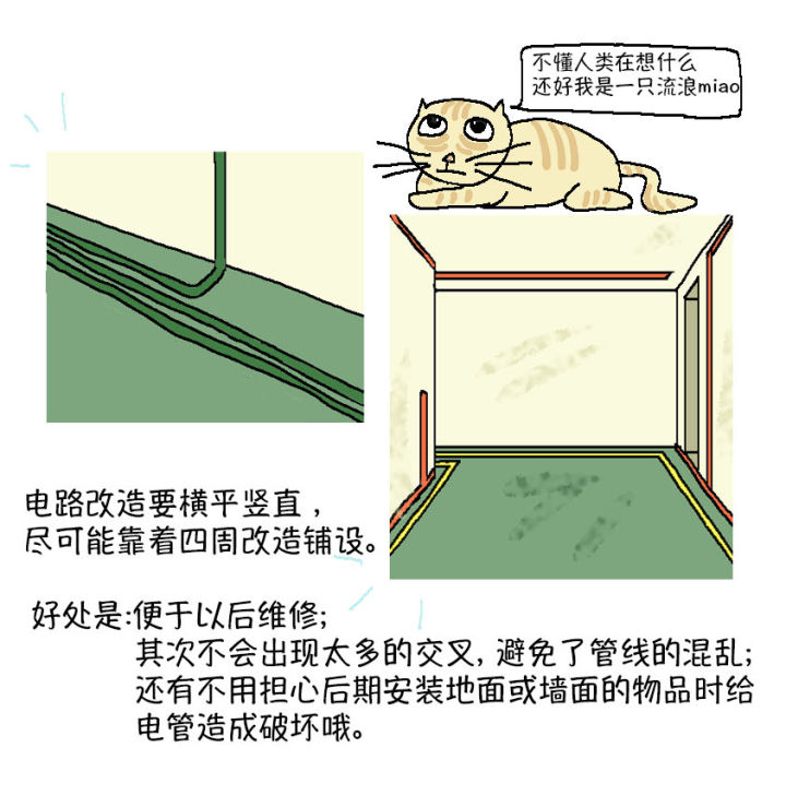 家装水电工识图安装改造一本通,家装水电线管改造图集