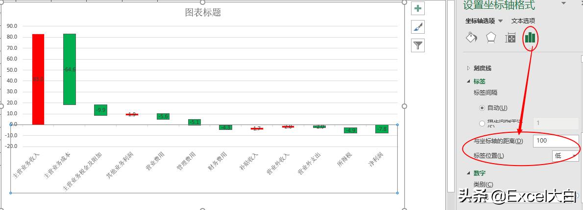 如何用excel分析银行资金去向,excel制作资金流向图的简单方法