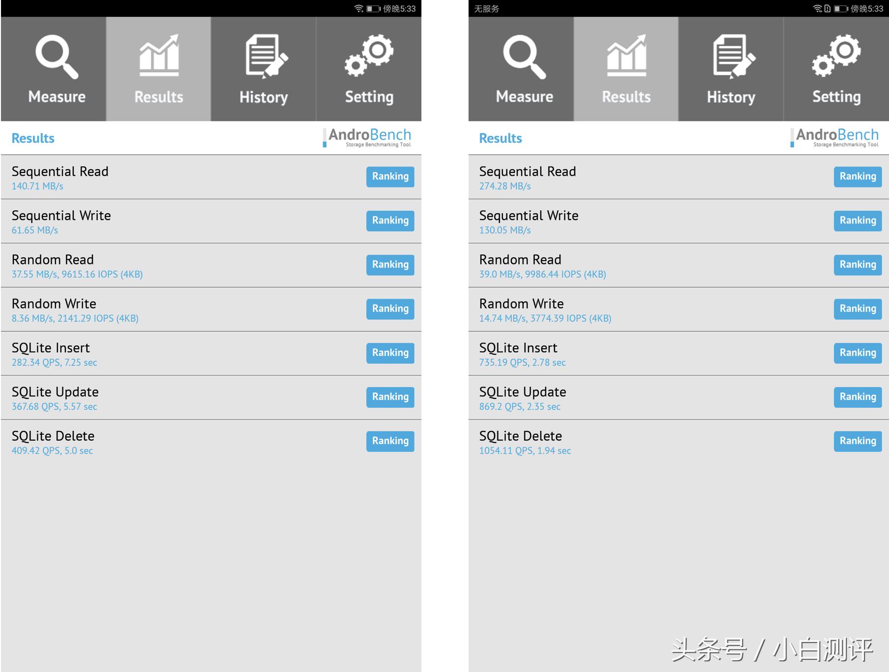 荣耀5平板和华为m3青春版对比,8寸华为m3青春版对比荣耀平板2