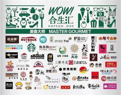 上海杨浦区最新发展规划,大局已定未来五年咋样