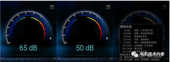 电机噪声基本知识,电机噪声解决方案