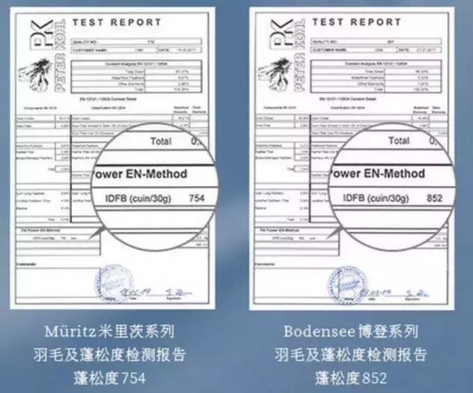 轻柔鹅绒被,鹅绒被是水洗还是机洗