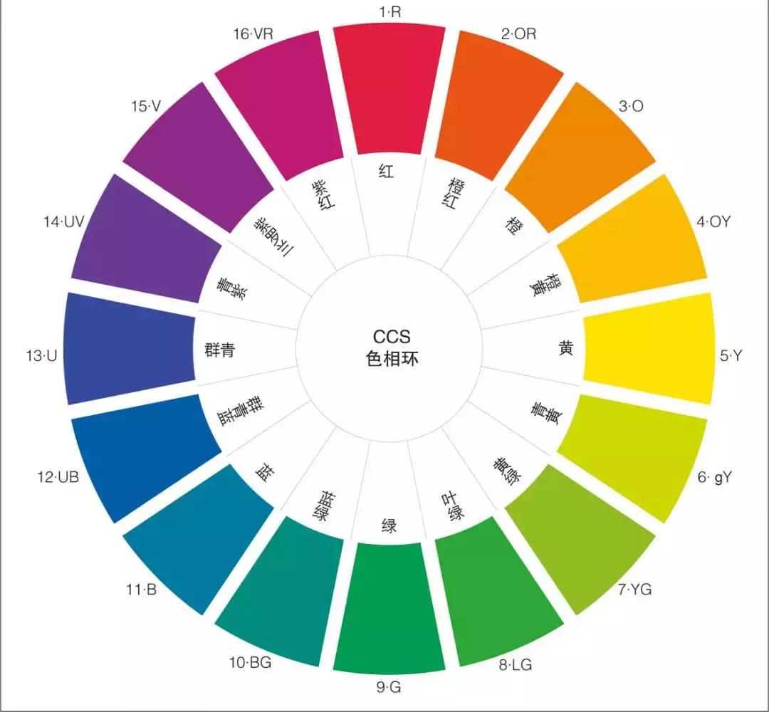 乱花渐欲迷人眼中的乱字赏析,乱花渐欲迷人眼怎么看