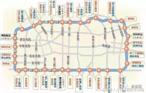 我爱你郑州,郑州我爱你