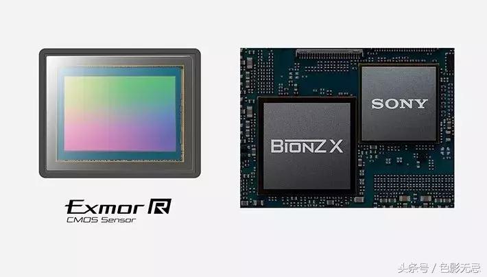 索尼微单a7m3是什么,索尼微单a7m3什么时候出的