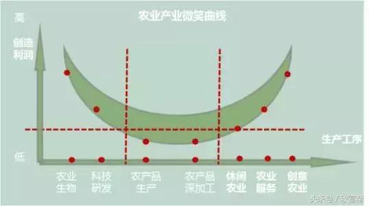 抓住机遇发家致富的方法,抓住富人的十条致富法则