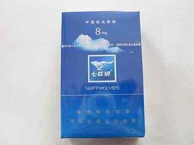 测试一下你是几级烟民,测测你是几级烟民