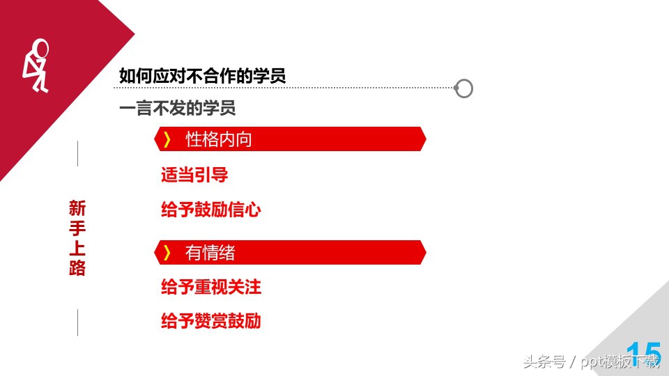 培训师职业规划和思考,职业培训师培训心得总结