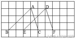 七下数学相交线与平行线视频讲解,相交线平行线三角形知识点整理