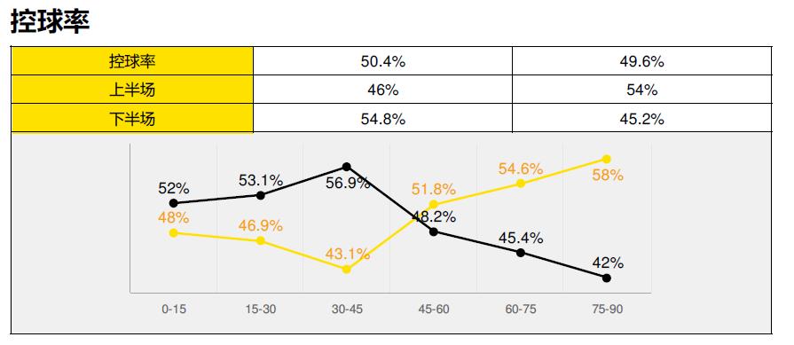 数据复盘和优化,数据分析助力科学决策