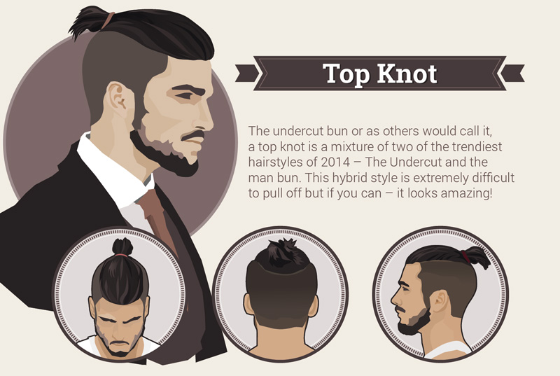 头发长了想修一下但是不要剪短,头发长了要不要剪短发