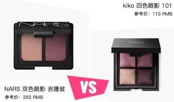 大牌护肤品平价替代品推荐,大牌化妆品和平价护肤品哪个好