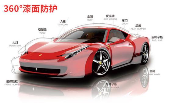 新车抛光打蜡有必要吗,新车抛光打蜡对车伤害大不大