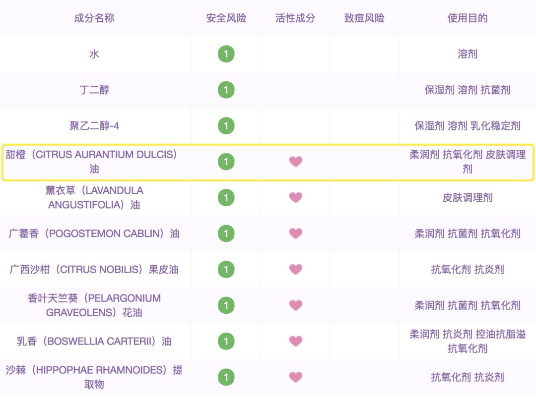 生活小妙招每日更新上热门,生活小妙招每日更新知识分享