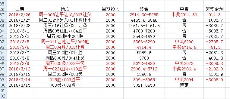 拉齐奥vs国际米兰实单推荐,周四竞篮推荐