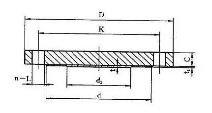 各种不同标准法兰的差别,最全法兰知识讲解