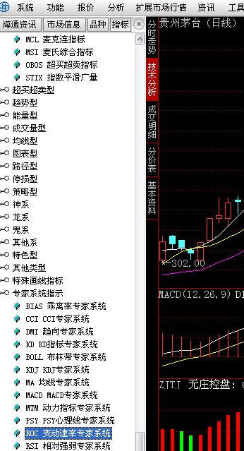 最强选股战法手把手教你抓黑马,实用短线选股技巧