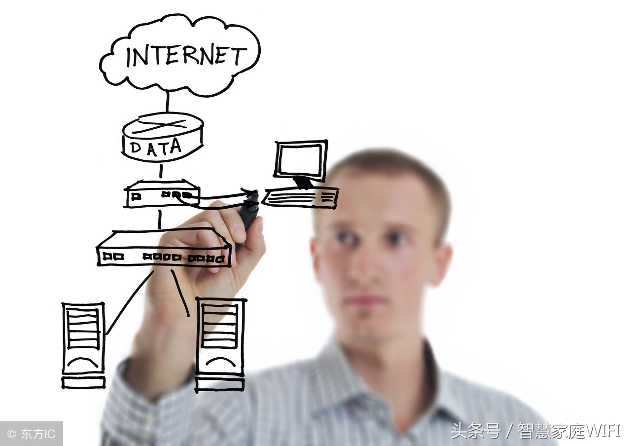 ip路由器基础入门,ip路由基础知识