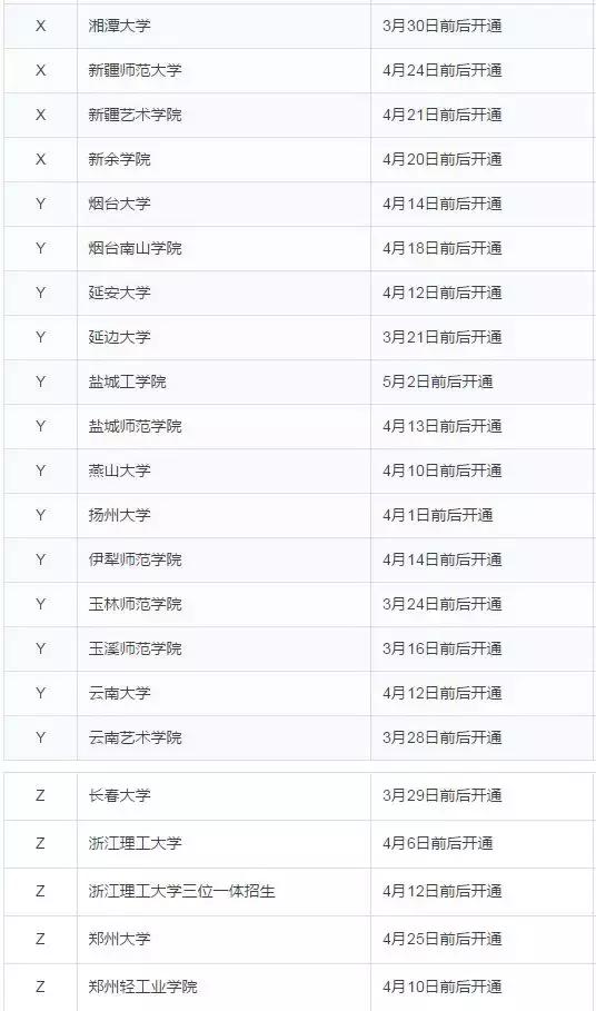 校考查询不到成绩怎么办,校考查不到成绩就是没合格