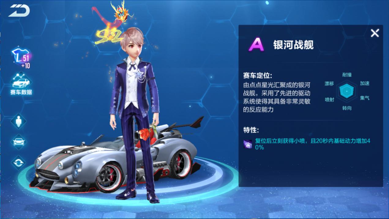 手游qq飞车光电游侠怎么样,手游qq飞车银河战舰好用吗