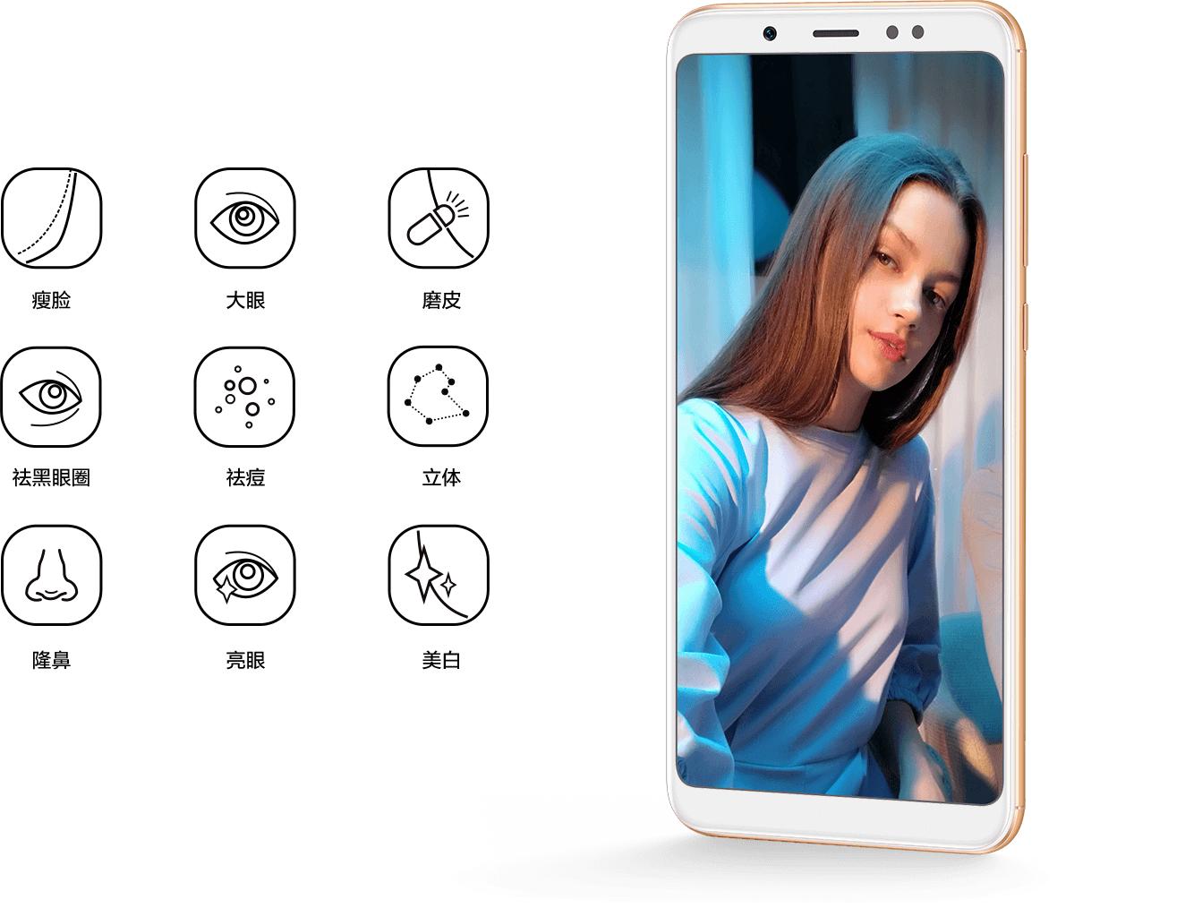 红米note5i,红米note5全系都是636吗