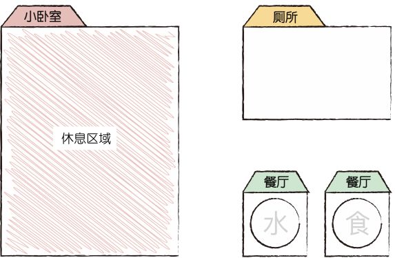 怎样挑选最好的狗窝,怎么挑选便宜又好的狗窝