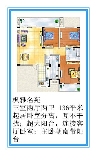 长沙麓山国际实验学校排名,长沙市楼盘测评