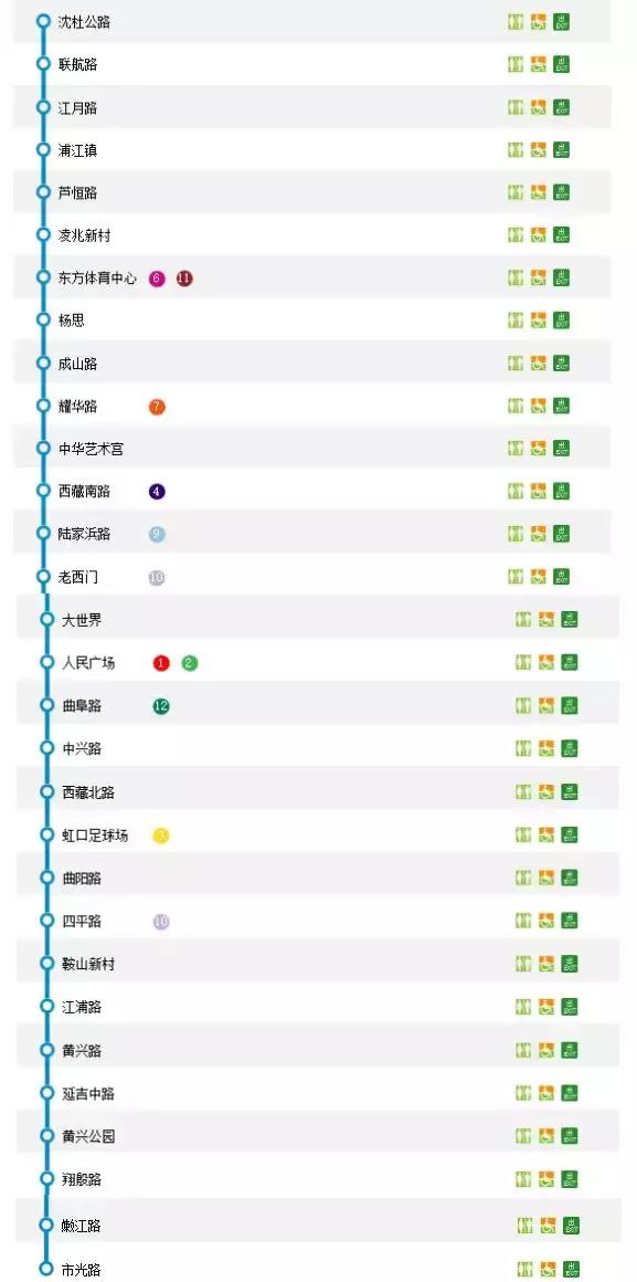 收藏！2018上海地铁最新首末班车时间表、如厕指南、游玩大全！