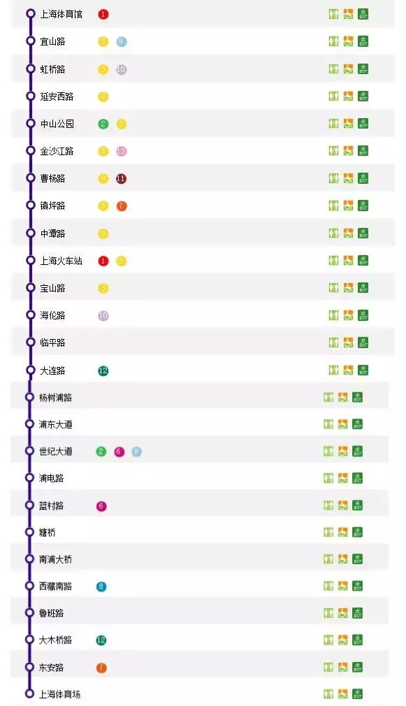 上海地铁1号线首末车时间最新,上海地铁最新首末班车时间