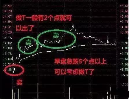 5张照片做成视频教程,5张图教你怎么做品牌全案