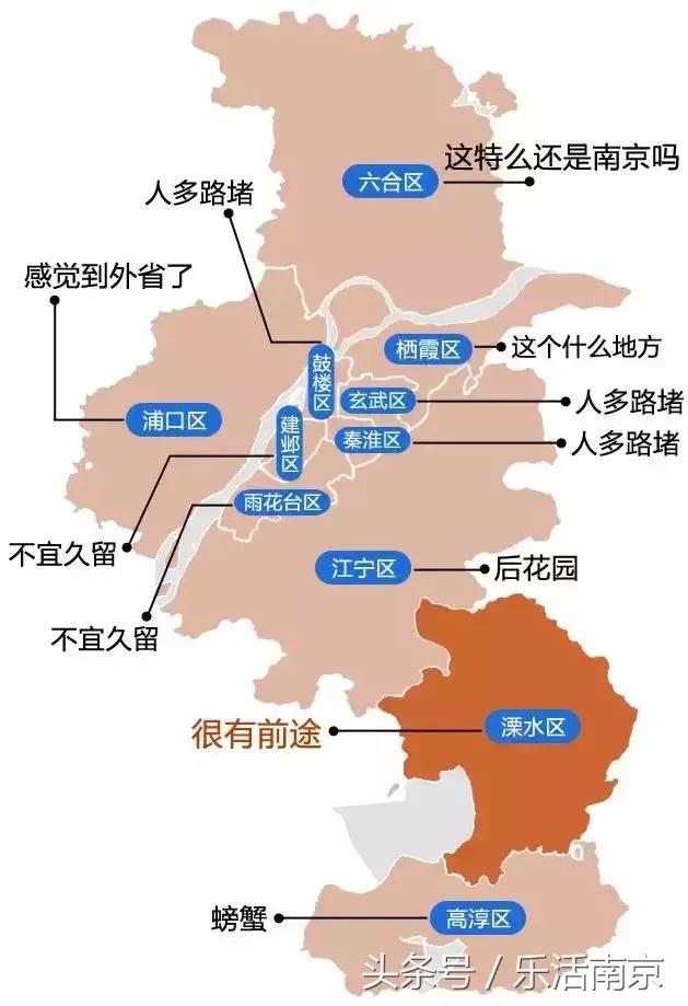 南京最穷县城排名,2021南京最穷的三个区