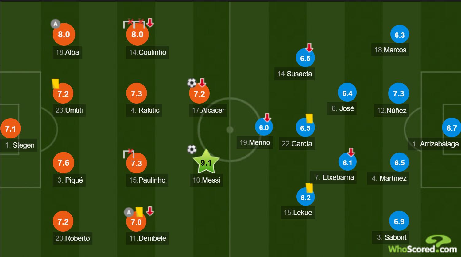 各版本梅西疯狂大四喜，C罗不甘寂寞，正版梅西却踢起了养生足球