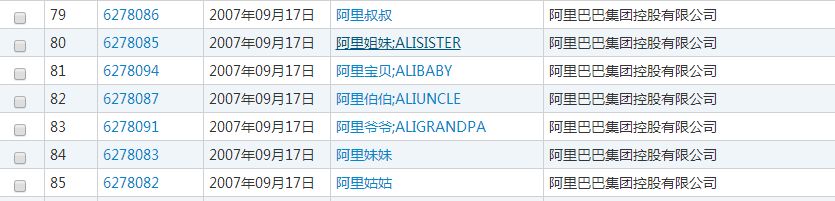 为了应对山寨问题，品牌早把丑图秀秀、黑米、六粮液都注册了！