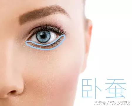 眼袋泪沟怎么去除男生,眼袋和泪沟怎么去除要多少钱