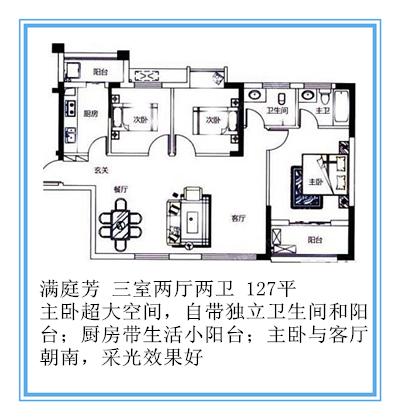 长沙青园小学北校区周边有哪些楼盘?来看综合测评分析