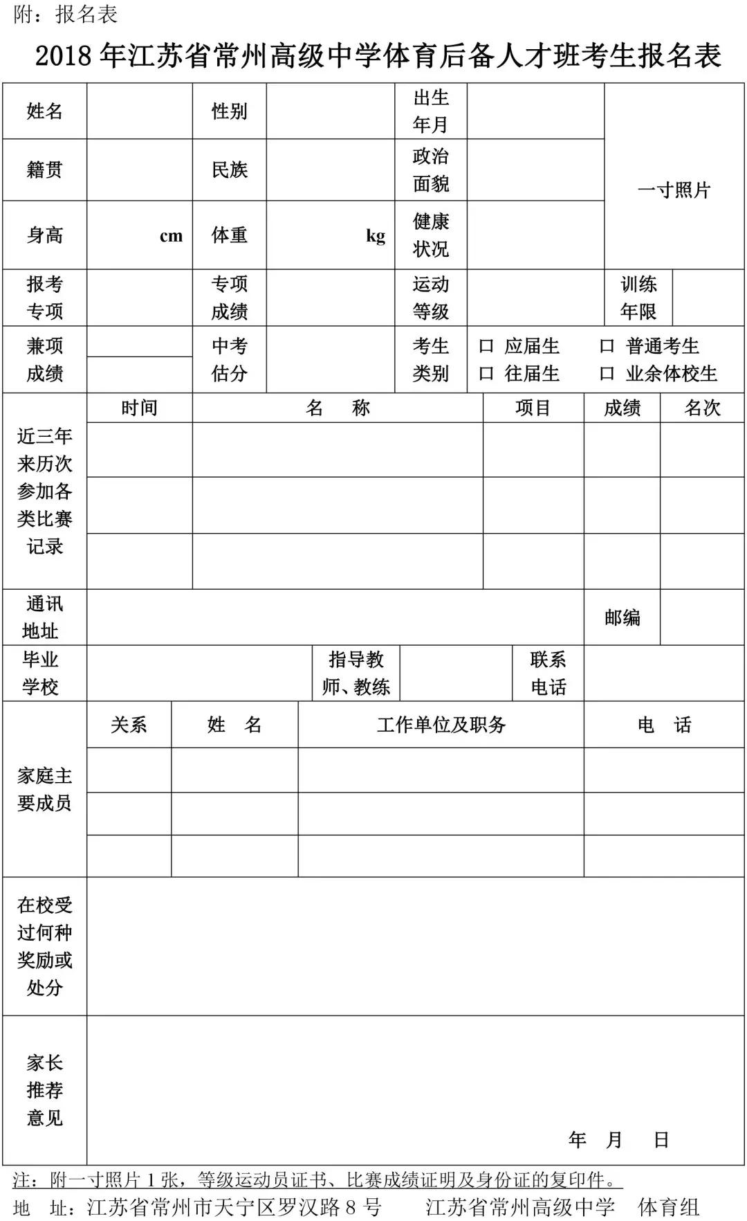 高中学校特招有多少人报名,2022省常中招生人数