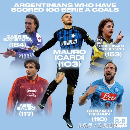 梅西进球致敬阿奎罗,阿根廷梅西和埃及梅西