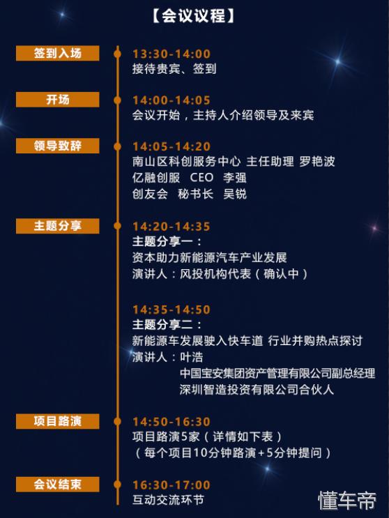 新能源汽车与创新创业项目,新能源汽车创新创业实践项目