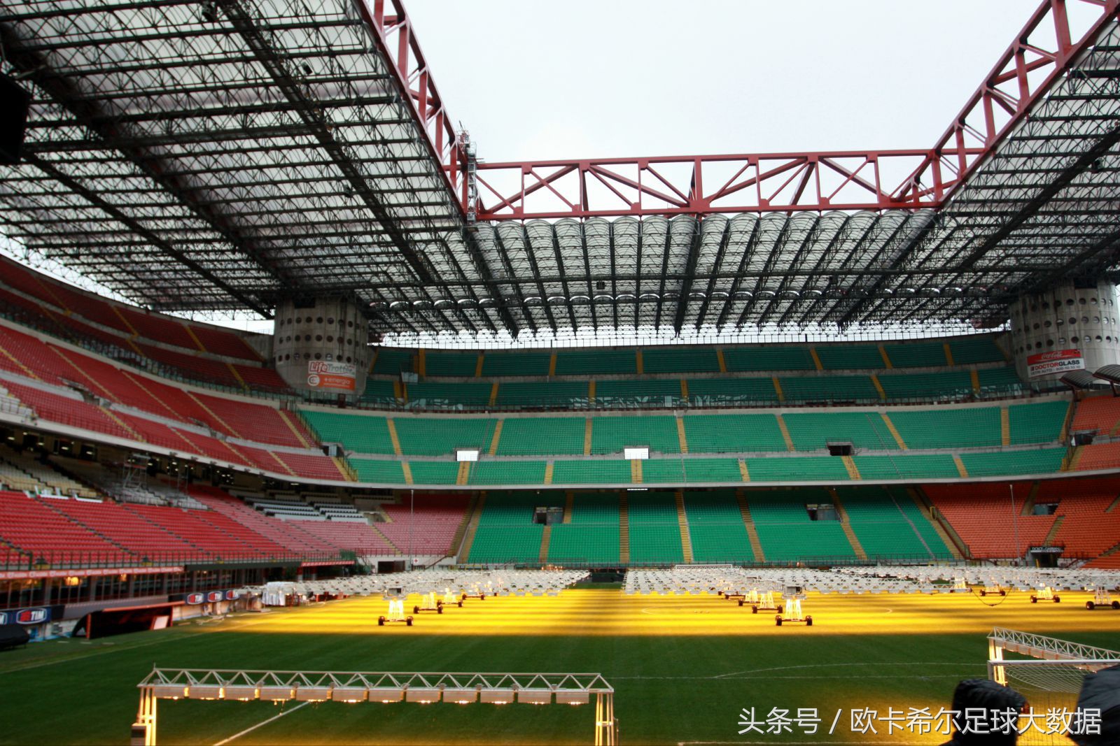 欧洲五大联赛十大球场,欧洲上座率最高的球场