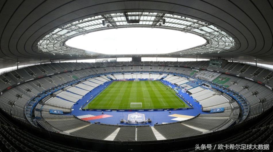 欧洲五大联赛十大球场,欧洲上座率最高的球场
