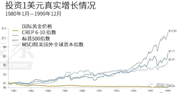 房产股票黄金哪个更具有投资价值,房子和股票哪个风险大